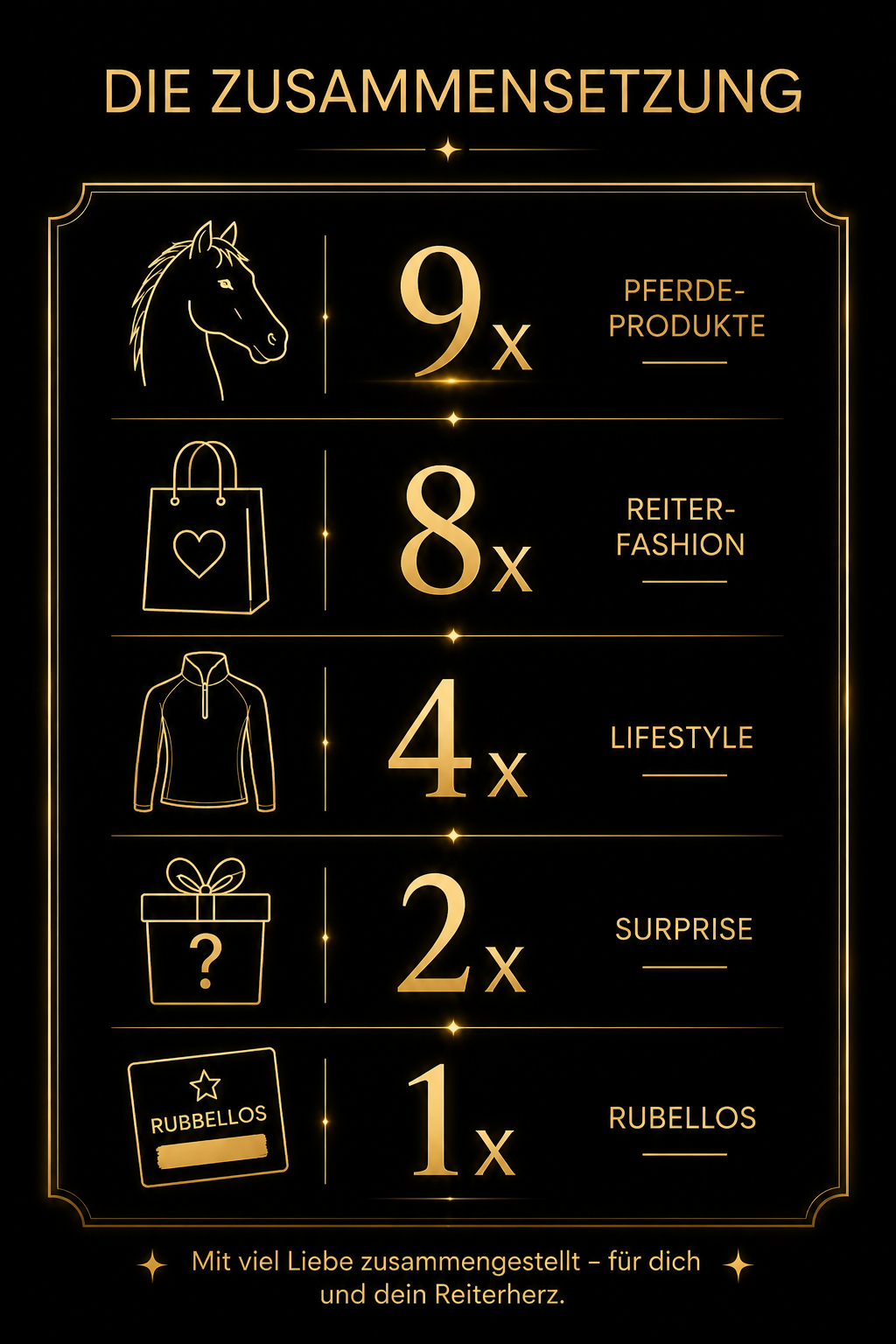 Equestrian Adventskalender für Pferd & Reiter 2026 - Black