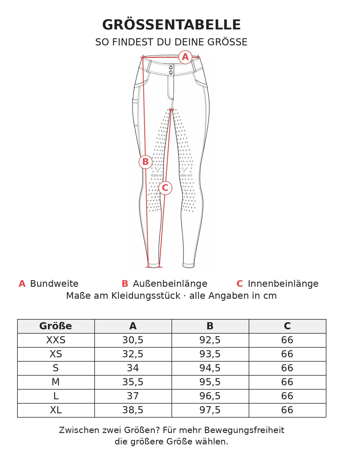 Größentabelle