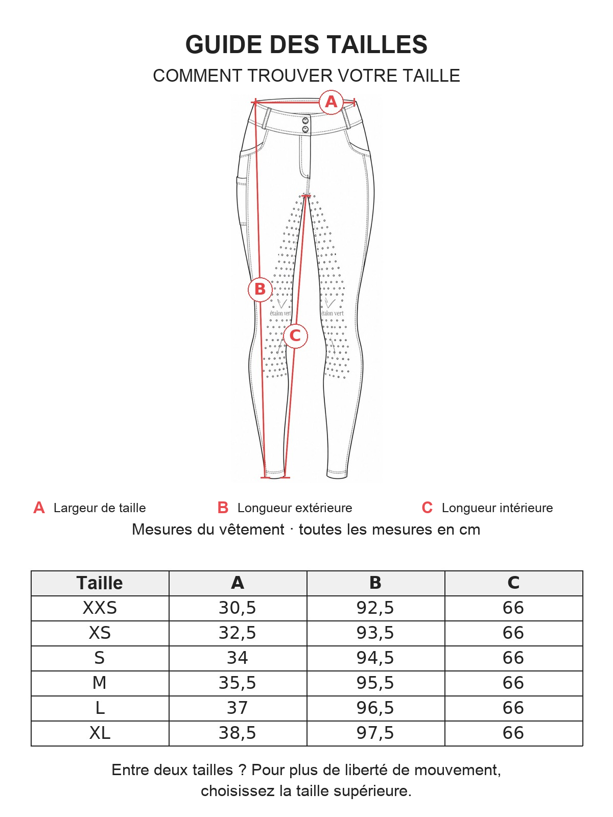 Guide des tailles