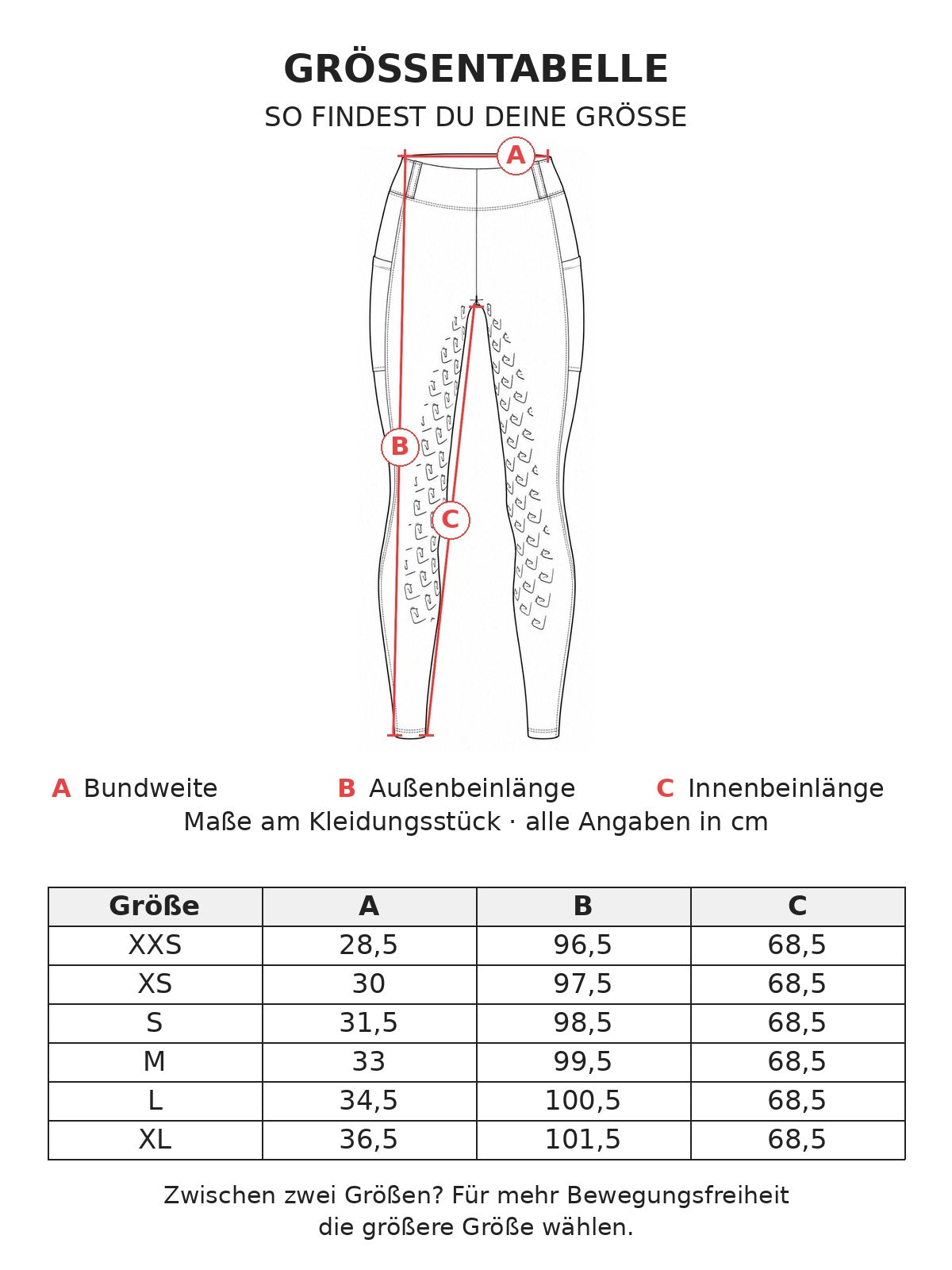 Größentabelle