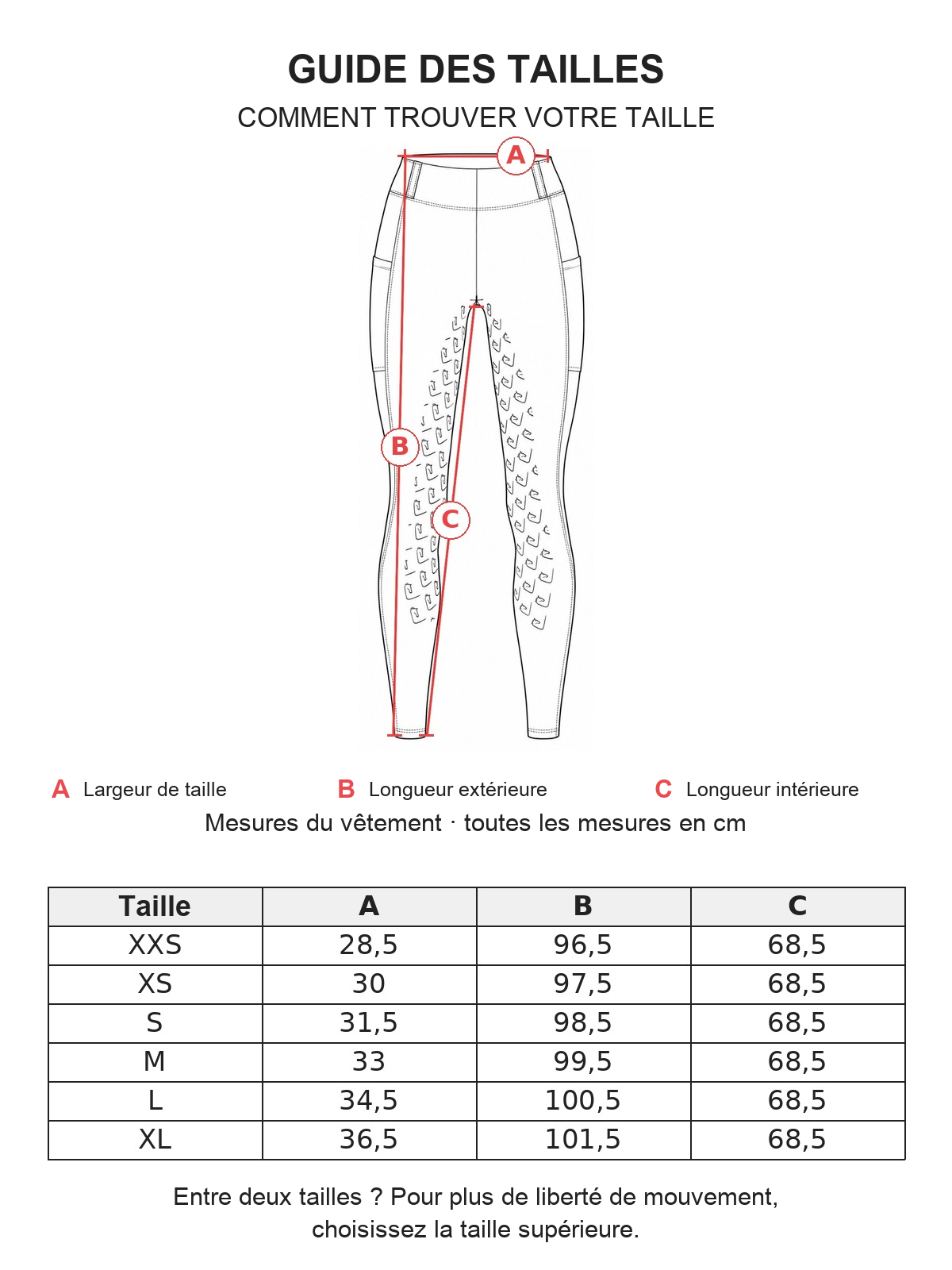 Guide des tailles