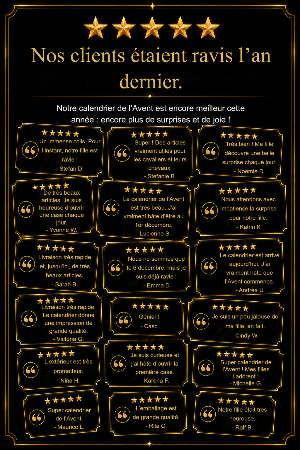 Avis de nos clients sur le calendrier de l’Avent