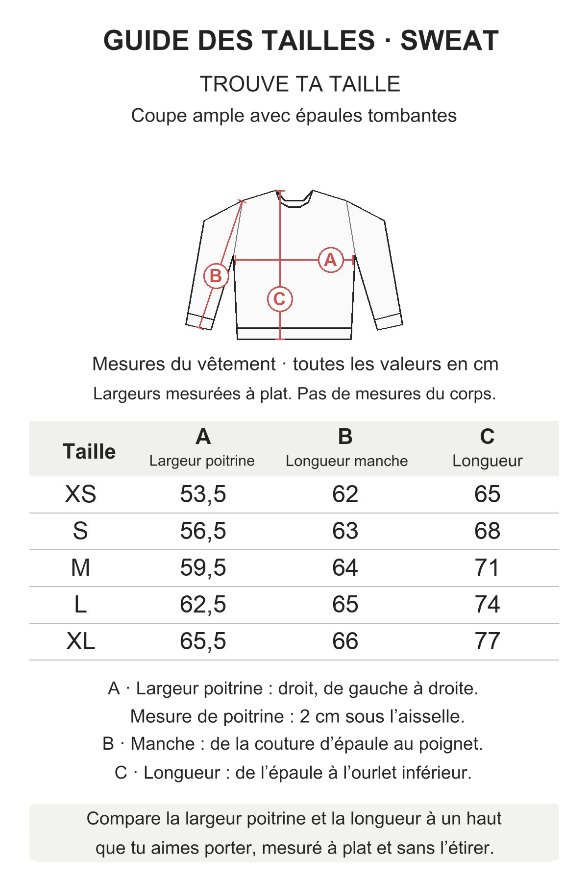 Guide des tailles