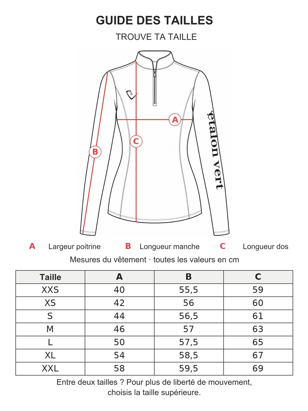 GUIDE DES TAILLES · TROUVE TA TAILLE · Largeur poitrine · Longueur manche · Longueur dos · Mesures du vêtement · toutes les valeurs en cm · Taille · Entre deux tailles ? Pour plus de liberté de mouvement,
choisis la taille supérieure. [fr]