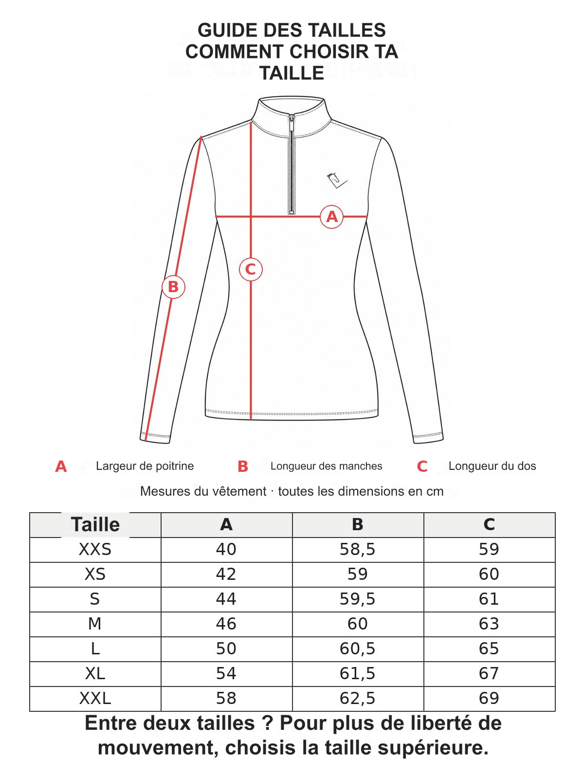 Infographie produit étalon vert : GUIDE DES TAILLES COMMENT CHOISIR TA TAILLE
