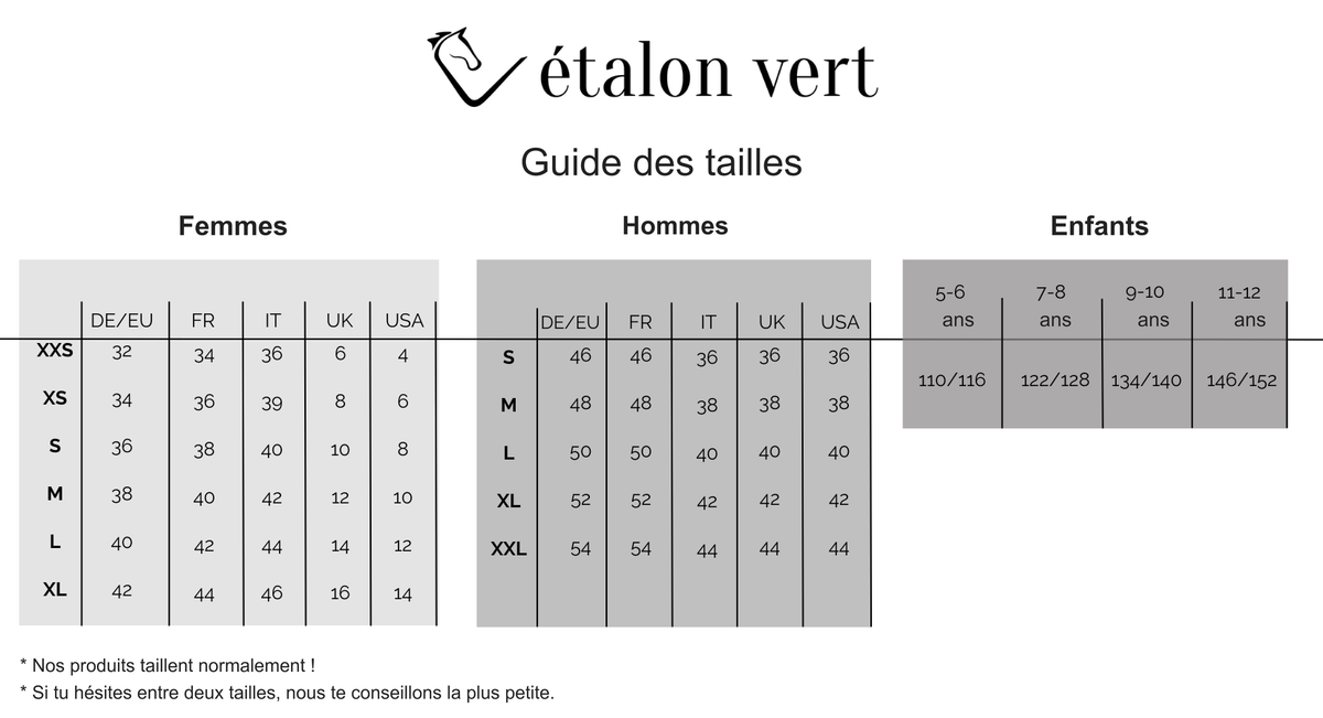 Guide des tailles