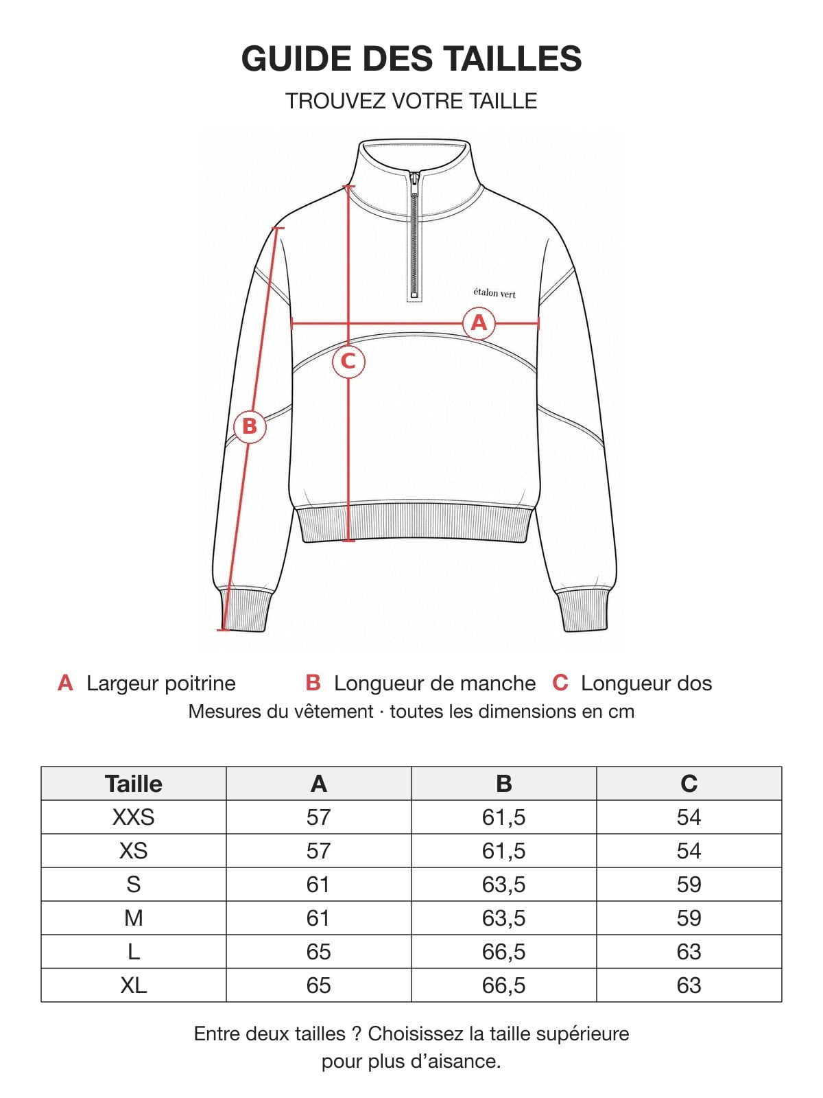 Guide des tailles