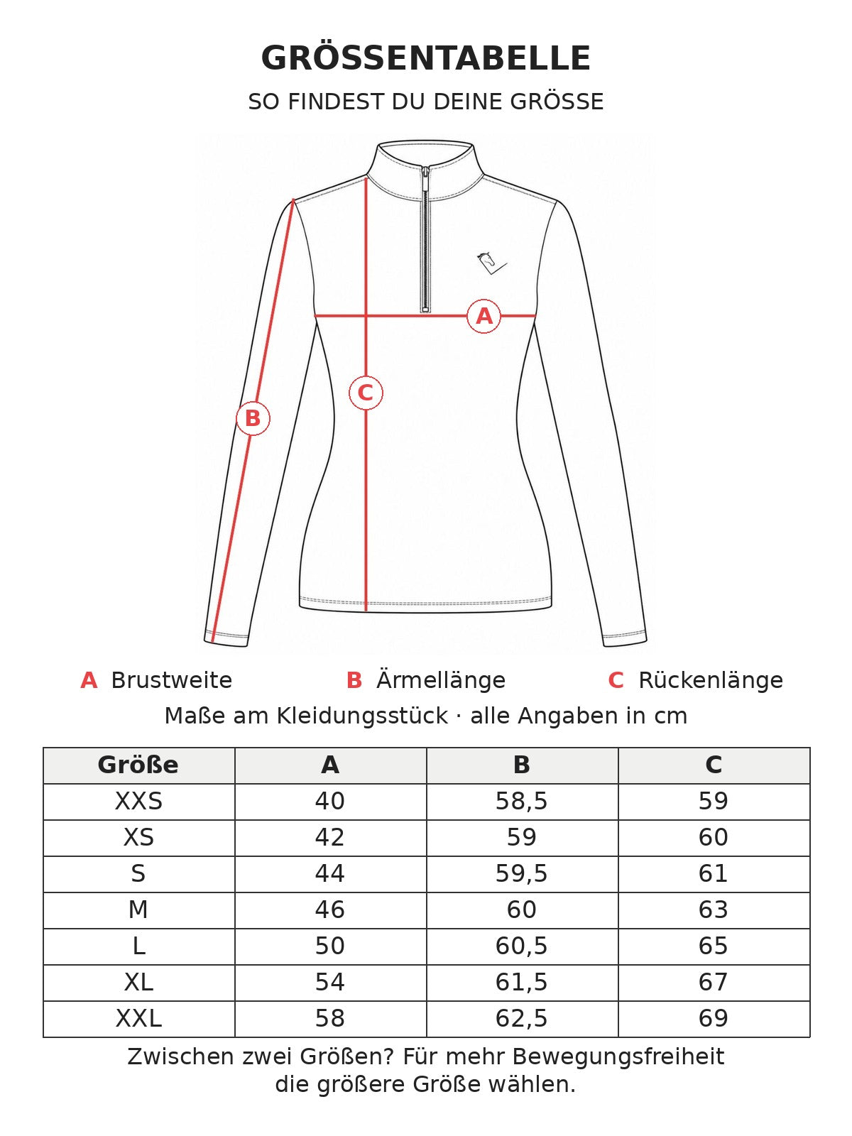 Größentabelle Easy Game Damen: Brustweite, Ärmellänge und Rückenlänge in cm