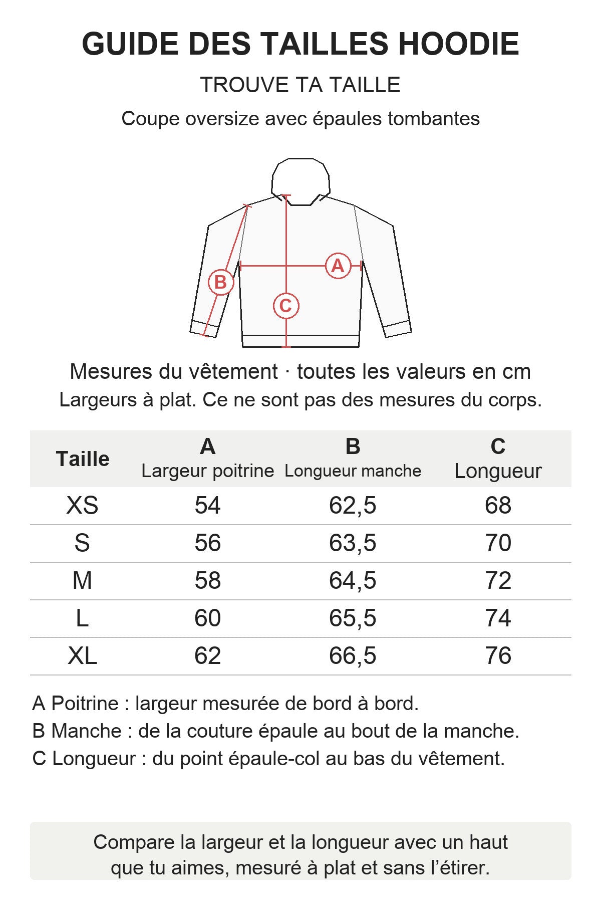 Guide des tailles