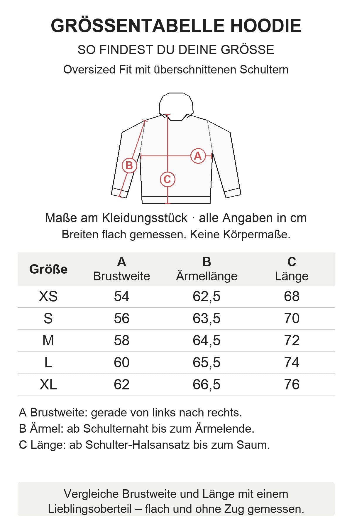 Größentabelle