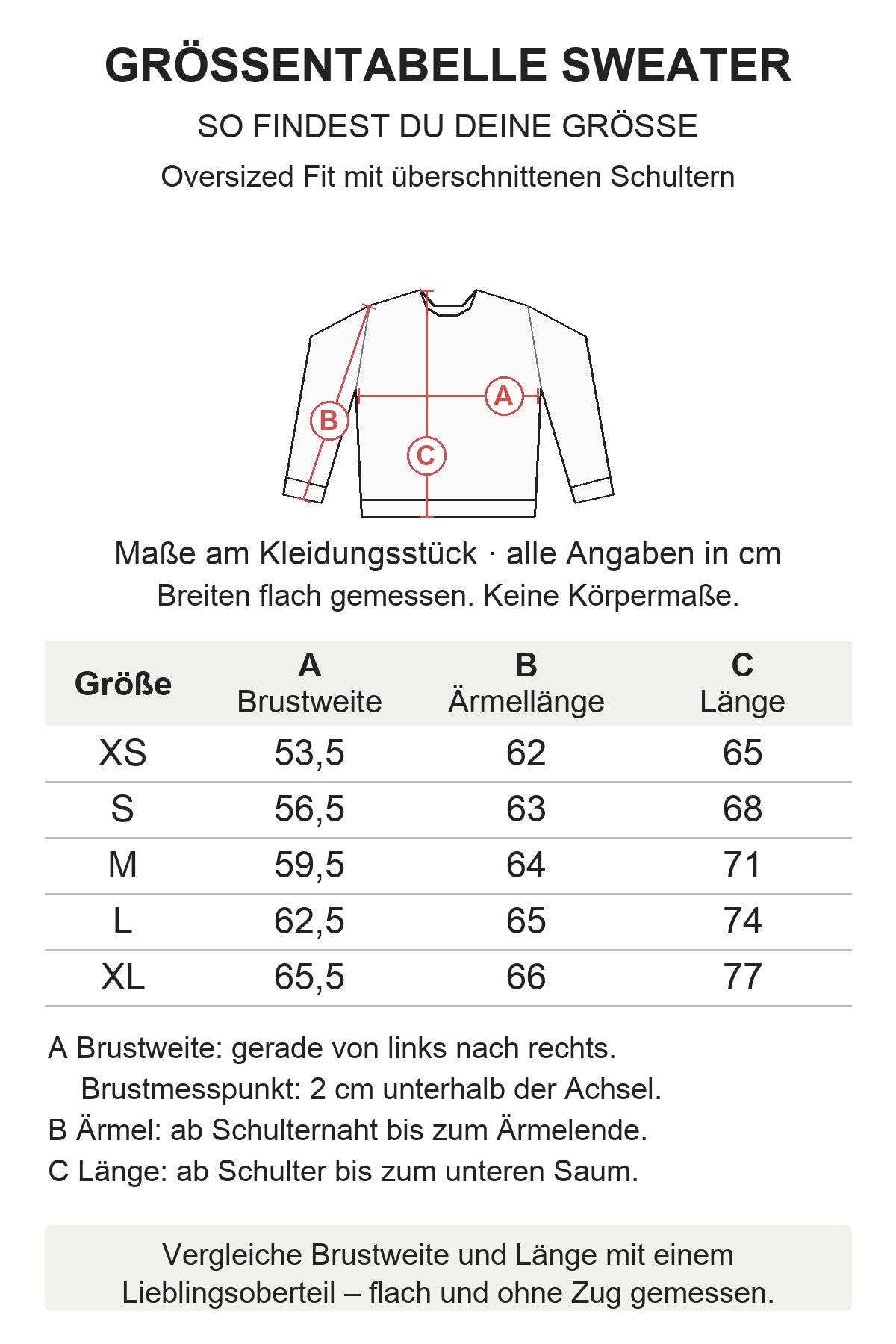 Größentabelle
